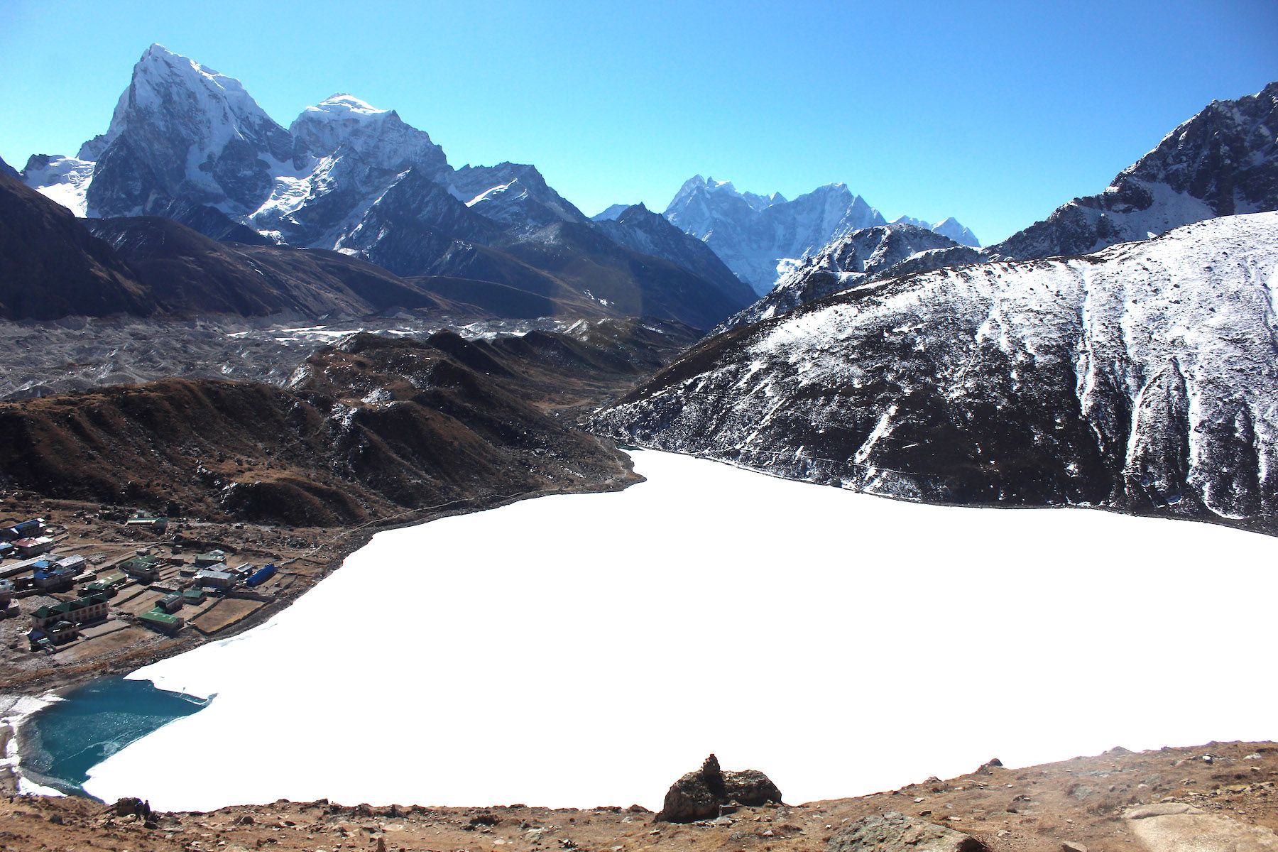 Famous Lakes of Nepal