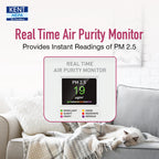 KENT Alps+ UV Air Purifier Smart HEPA Air Purifier with UV LED