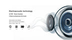 Built-in 12W+12W box speakers on the Dychi Smart TV for amazing sound quality