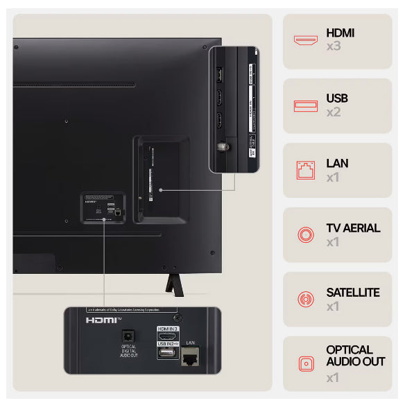 LG 43 Inch NanoCell AI NANO81 4K Smart TV 43NANO81