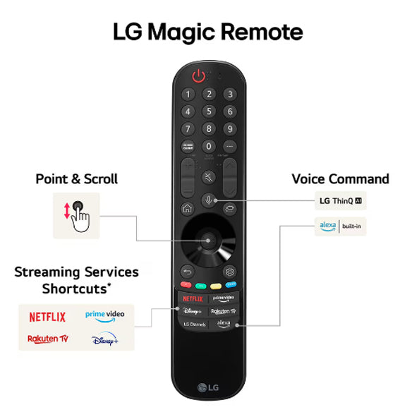 LG 43 Inch NanoCell AI NANO81 4K Smart TV 43NANO81