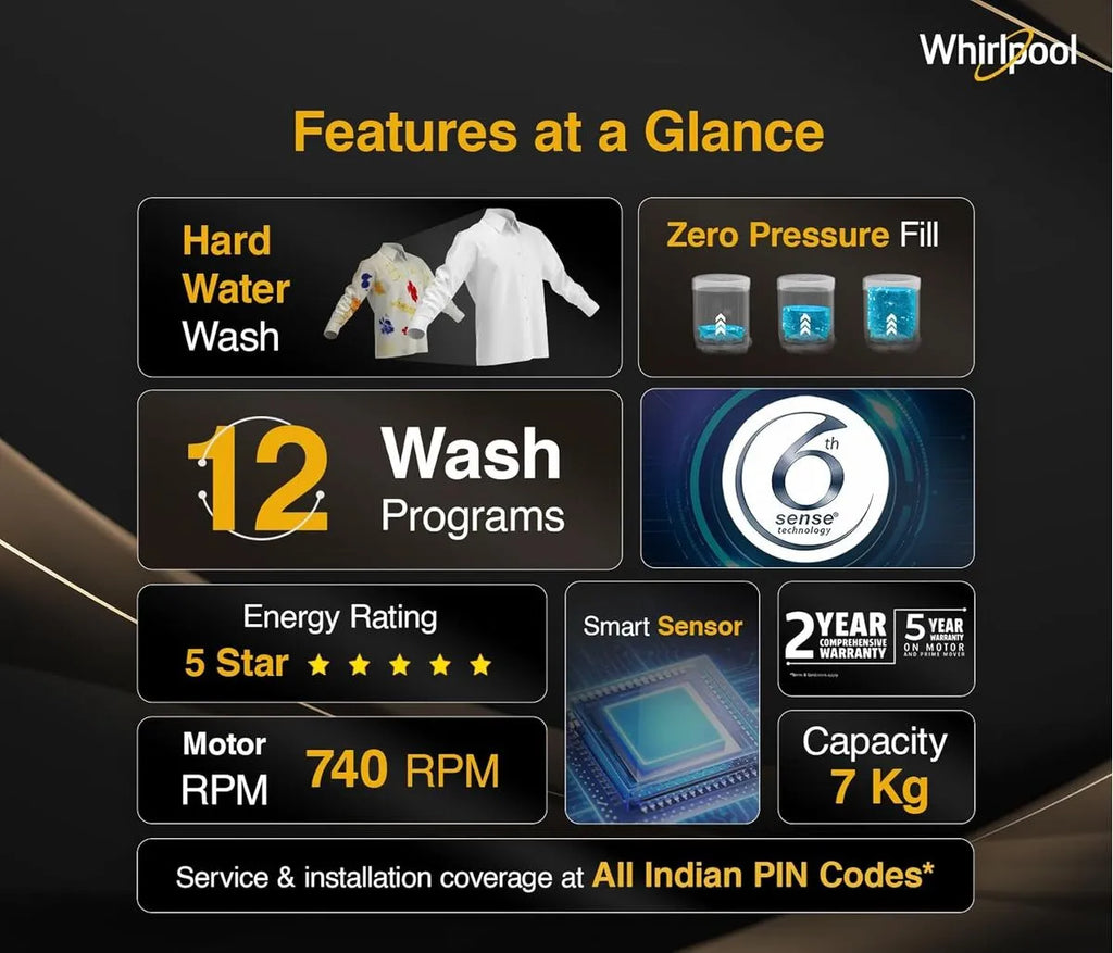 Whirlpool Magic Clean 7kg Fully Automatic Top Load Washing Machine 31585