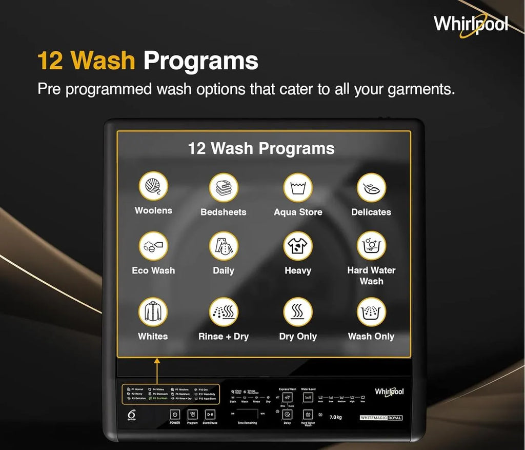 Whirlpool Magic Clean 7kg Fully Automatic Top Load Washing Machine 31585